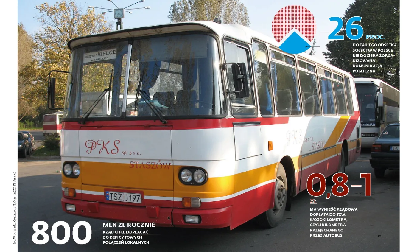 Piątka PiS na nic. Przewoźnicy likwidują masowo lokalne połączenia autobusowe