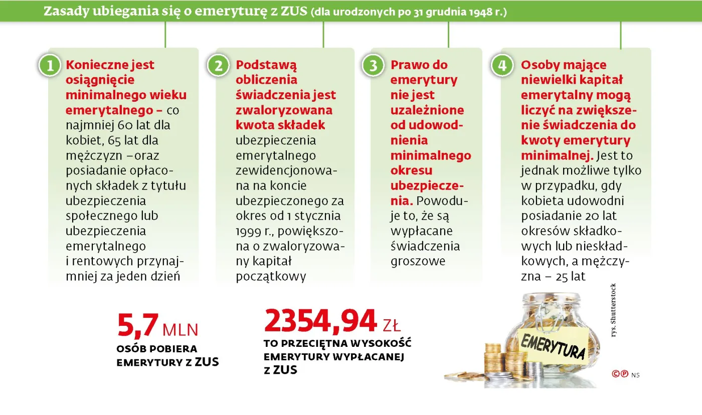 Rocznik 1953. Jest szansa na wyższe emerytury