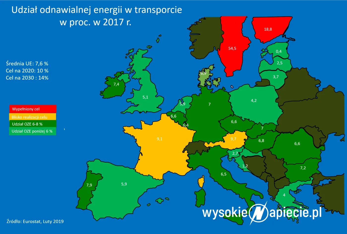 Za bardzo kopci i w ogóle nie jest zielony. Polski transport potrzebuje zmian