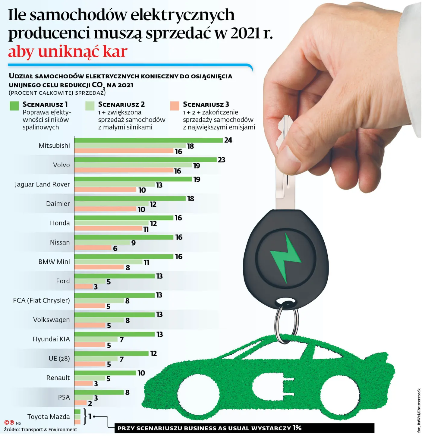 4328548-u52dc-graf-20impakt-20auto-20elektryczne-20-p.jpg