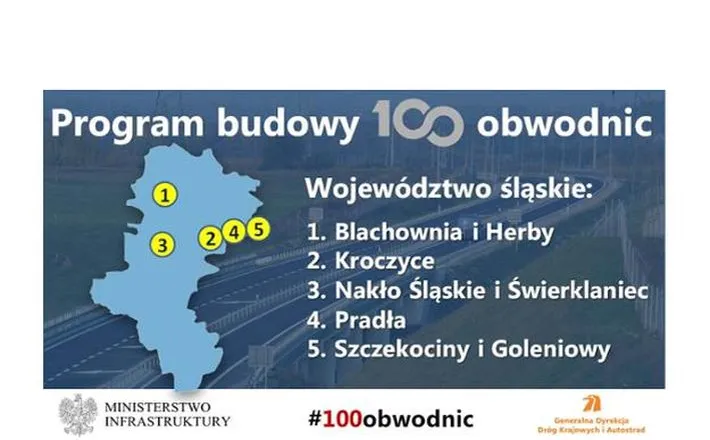 Województwo śląskie