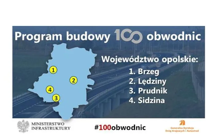 Województwo opolskie