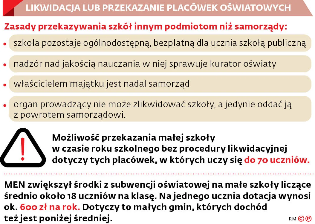 4468801-u13f67-graf-20b7-likwidacja-20placowek-20-c-p.jpg
