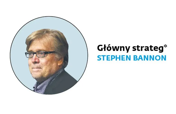 Stephen Bannon