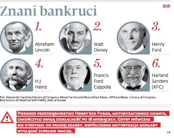 Nowelizacja prawa upadłościowego. Drobny przedsiębiorca będzie traktowany jak konsument