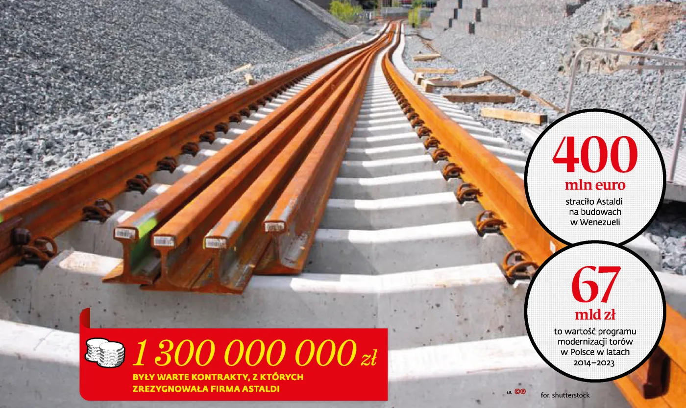 Kłopoty Astaldi to dopiero początek. Czekają nas kilkuletnie opóźnienia remontów torów