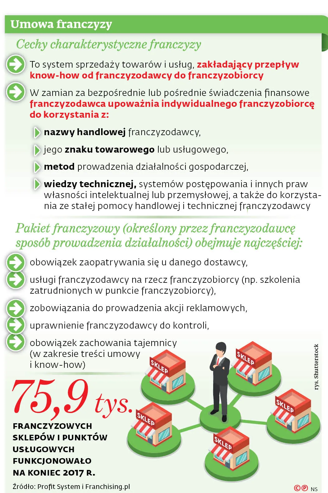 3755591-umowa-franczyzy.jpg