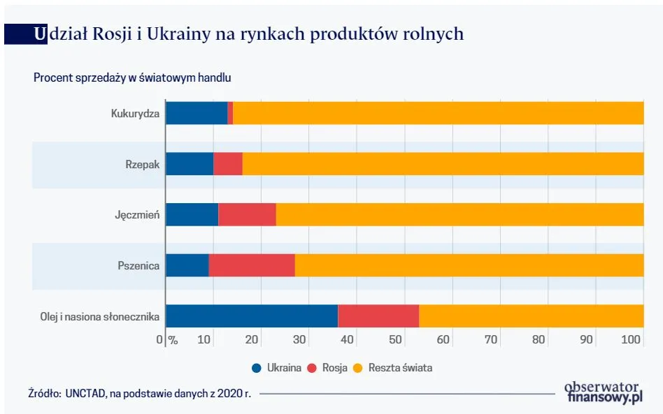 Pierwsze obliczenia nieobliczalnych skutków