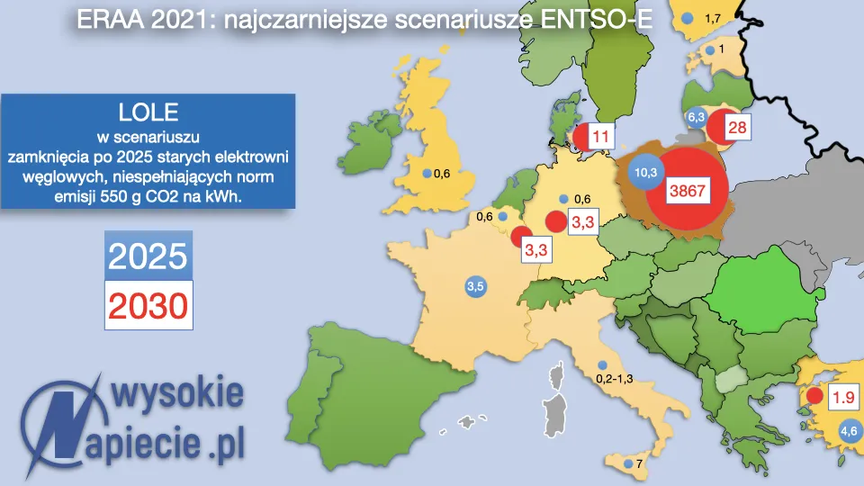 Polska pół roku bez prądu, czyli najczarniejsza z prognoz na 2030 r.
