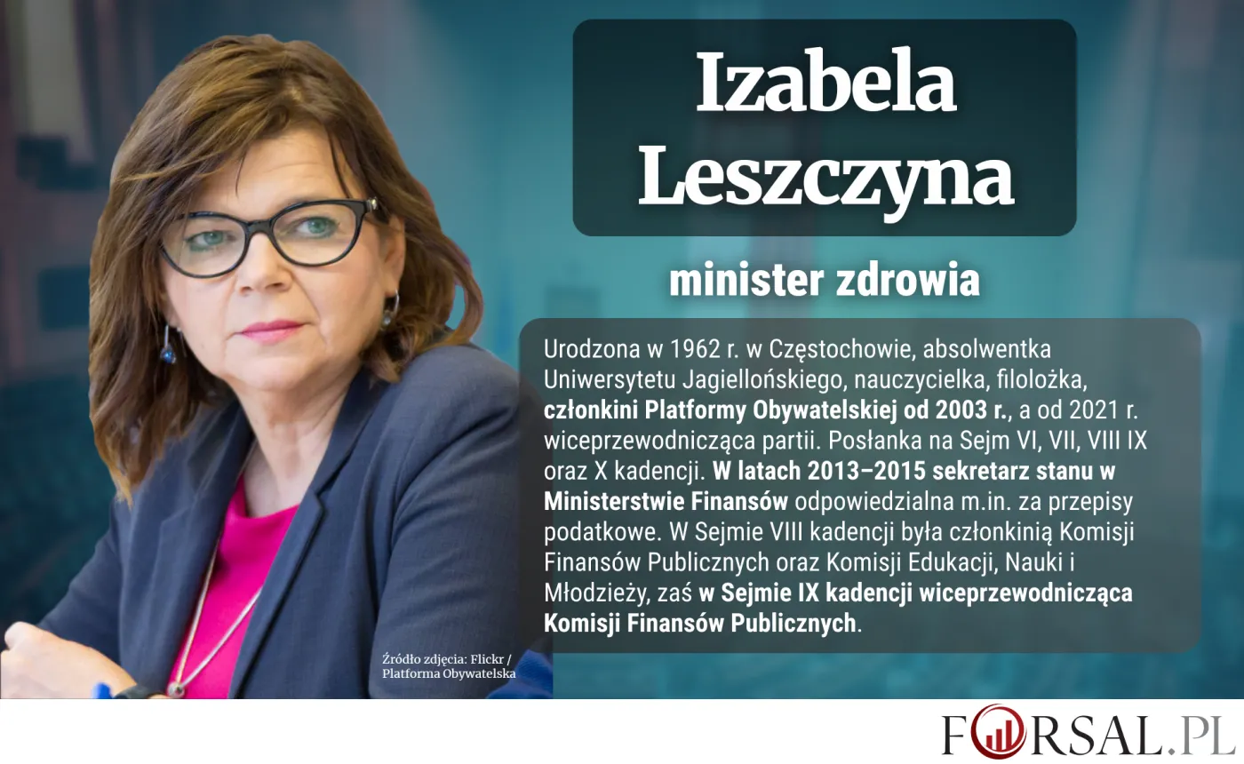 Kim jest Izabela Leszczyna? Minister zdrowia [BIOGRAM]