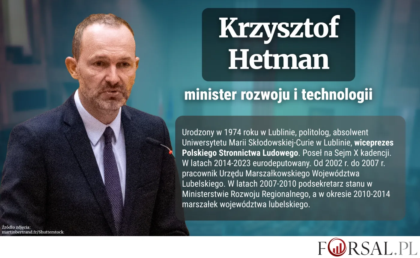 Kim jest Krzysztof Hetman? Minister rozwoju i technologii [BIOGRAM]