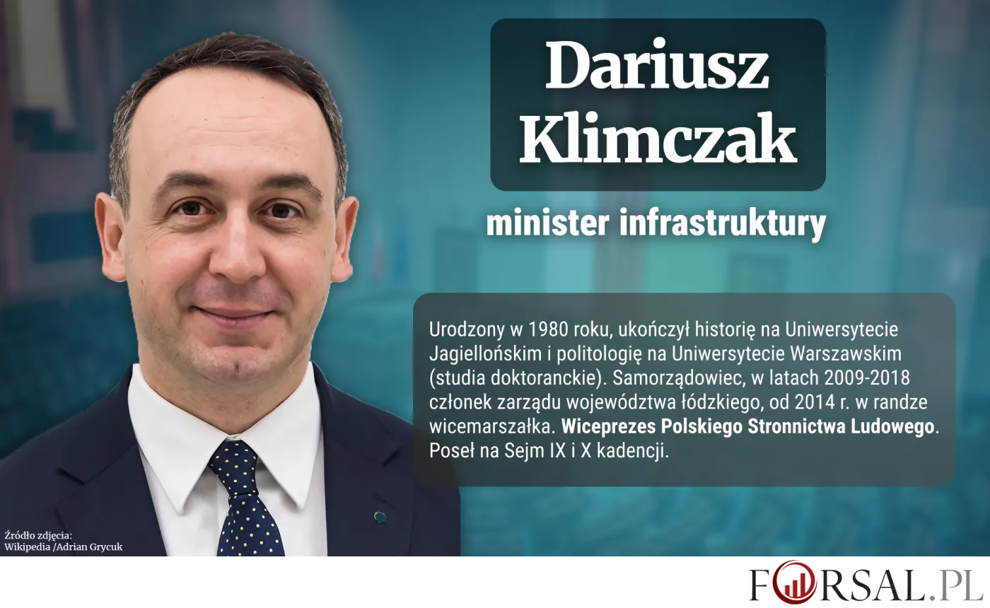 Kim jest Dariusz Klimczak? Minister infrastruktury [BIOGRAM]
