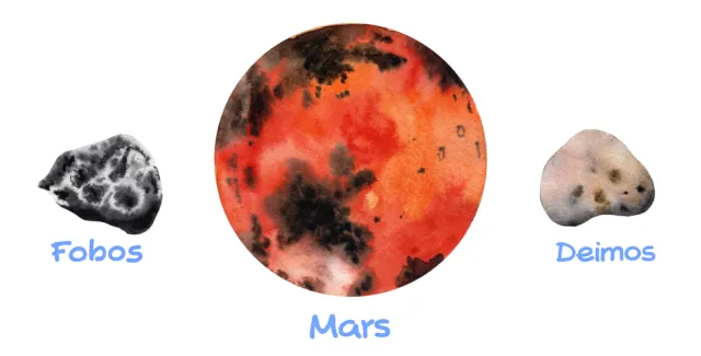 "Kosmiczny ziemniak" uderzy w Marsa? NASA opublikowała zdjęcia