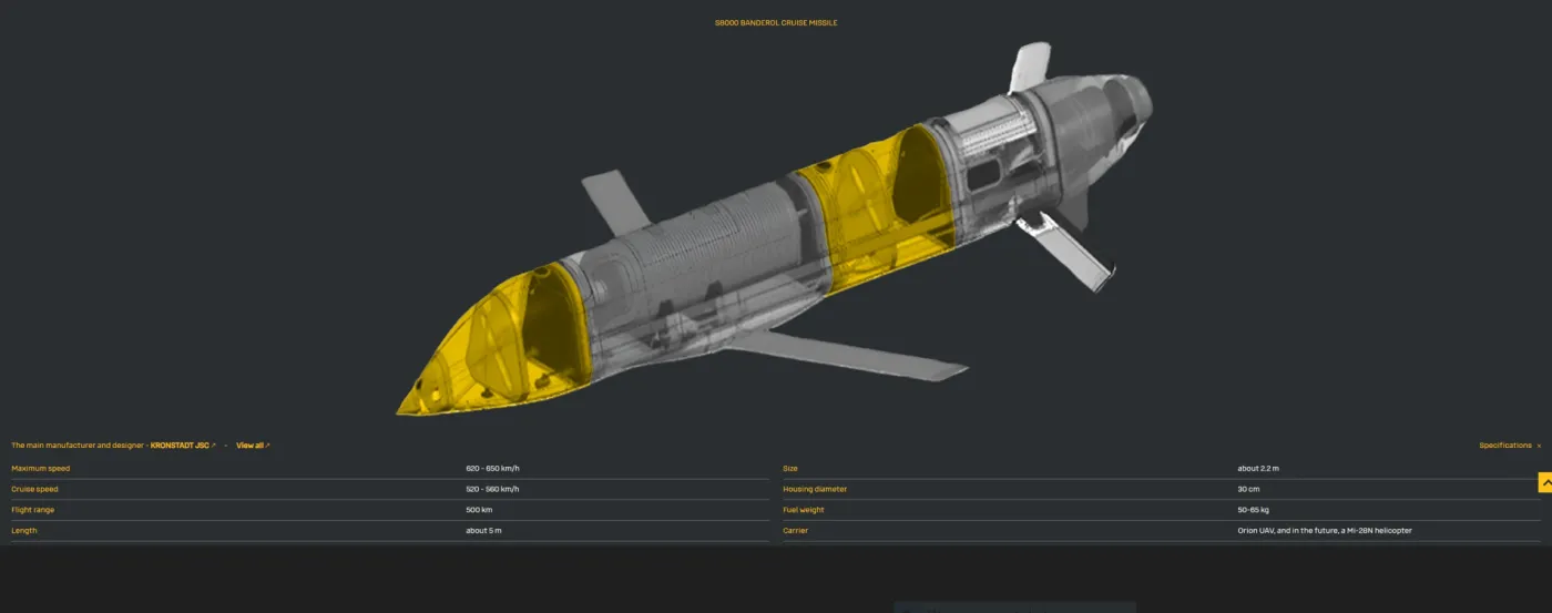 Chiński silnik, japońska bateria i rosyjski wybuch! Poznaj nową rosyjską rakietę S8000.