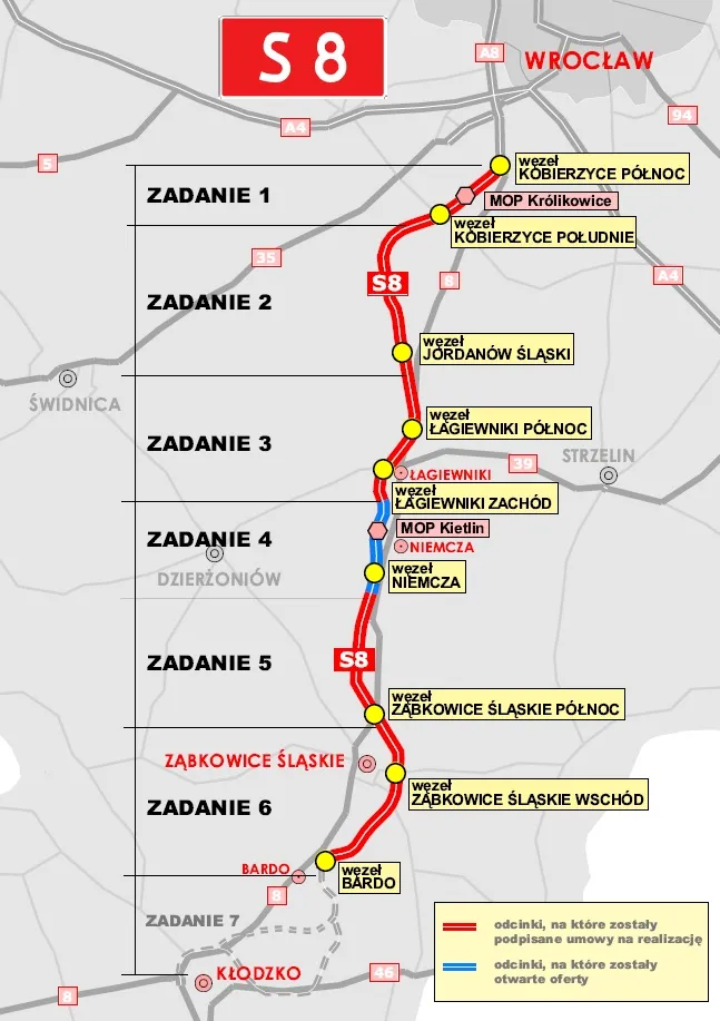 Budowa S8 pomiędzy Wrocławiem a Bardem - szczegóły