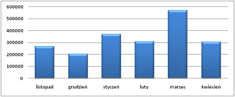 rentgen_nc_04_10_b_203188.png