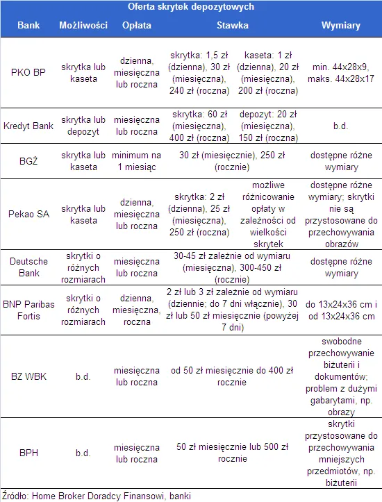 skrytki_depozytowe_208424.png