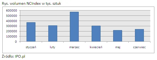 rentgen_newconnect1_229325.png