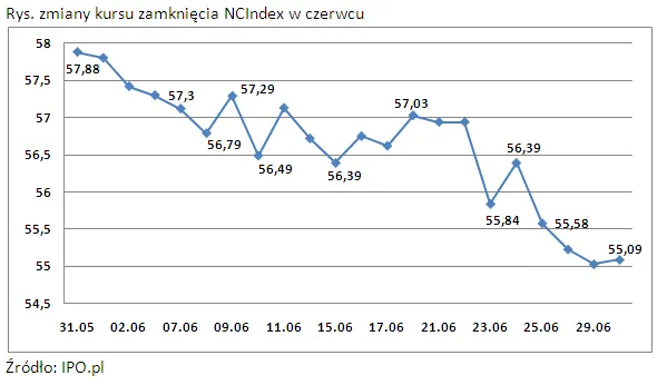 rentgen_newconnect_229319.png
