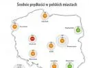Średnia prędkość w polskich mistach - źródło korkowo.pl