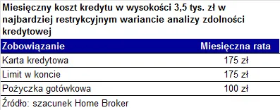 653557-2011-11-08-tabela-3.png