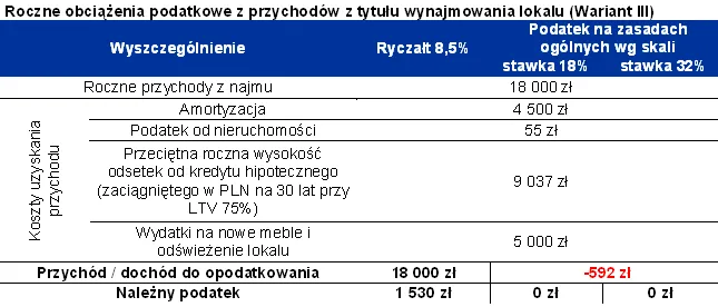 715557-2012-01-10-tabela-3.png