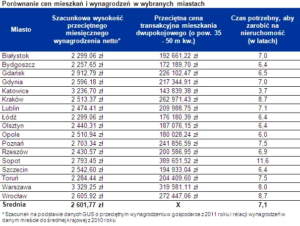 770464-2012-03-06-tabela-1.png