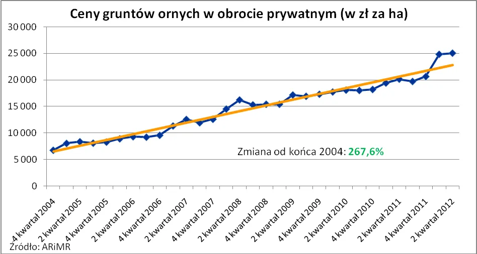 Wielka kumulacja w Lotto: oto co możesz kupić za szczęśliwą „szóstkę”