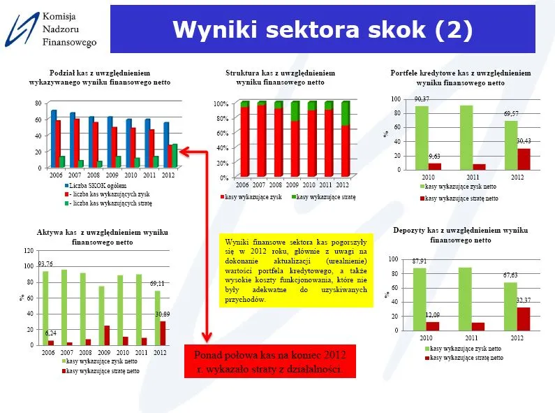 1360691-wyniki-finansowe2.jpg