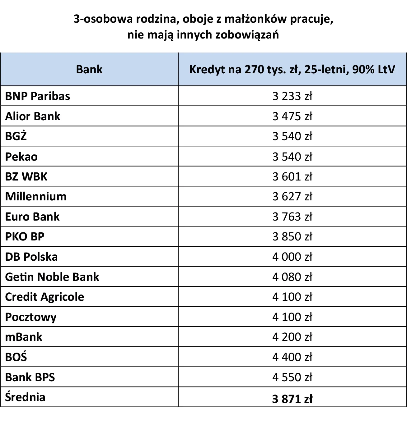 1963433-kredyt-na-270-tys.jpg
