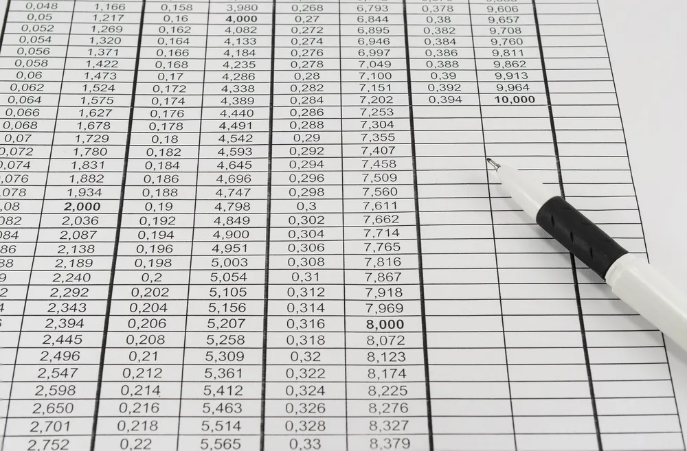 8. Statystyk; 64, 84 tys.