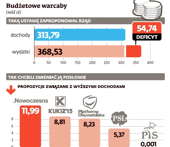 2445689-budzetowe-warcaby.png