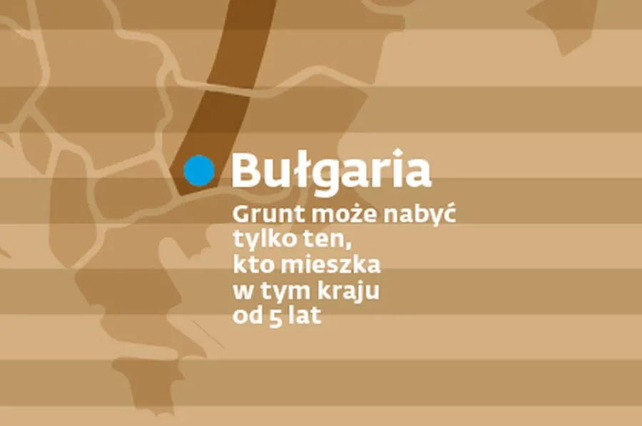 Bułgaria