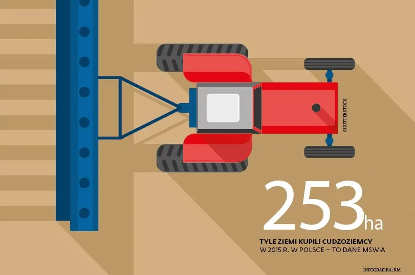 2519606-rolnictwo-polska.jpg