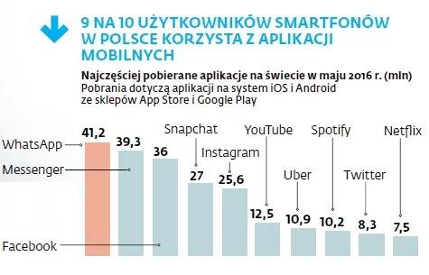 2605394-aplikacje-mobilne.jpg