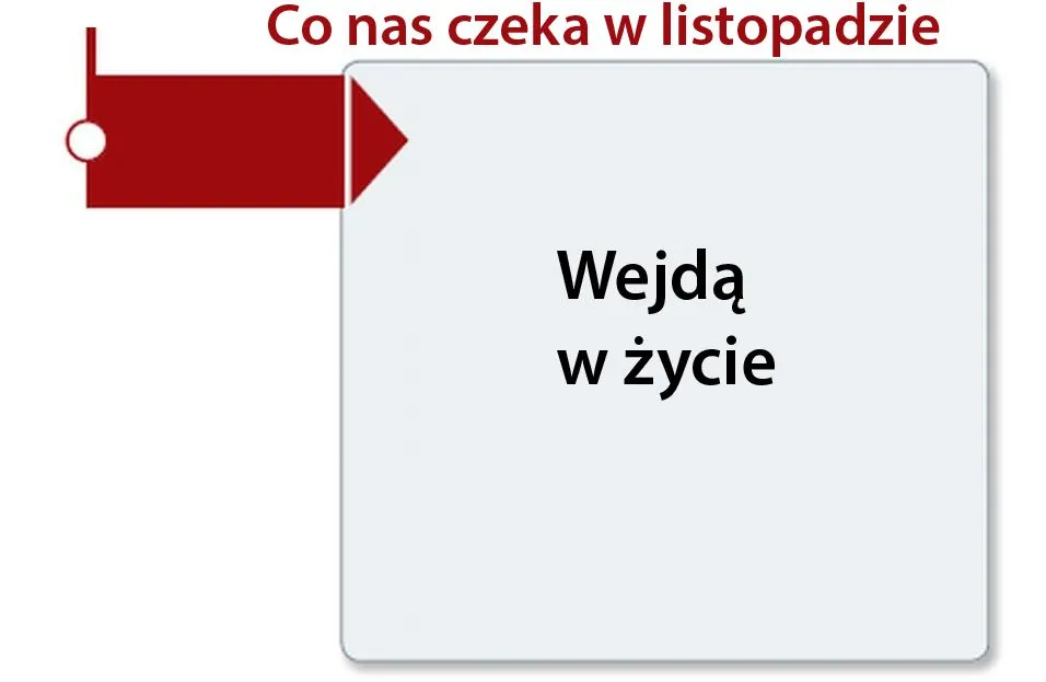 Co nas czeka w listopadzie