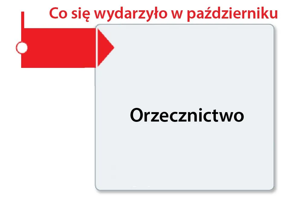 Co się wydarzyło w październiku