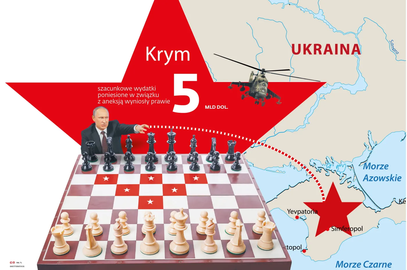 Wszystkie wojny Putina. Rosja używa siły daleko poza granicami byłego ZSRR [MAPY]