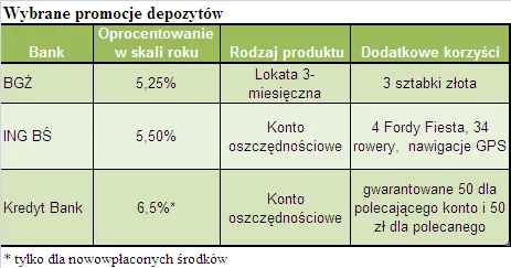 wybrane_promocje_dep_77491.png