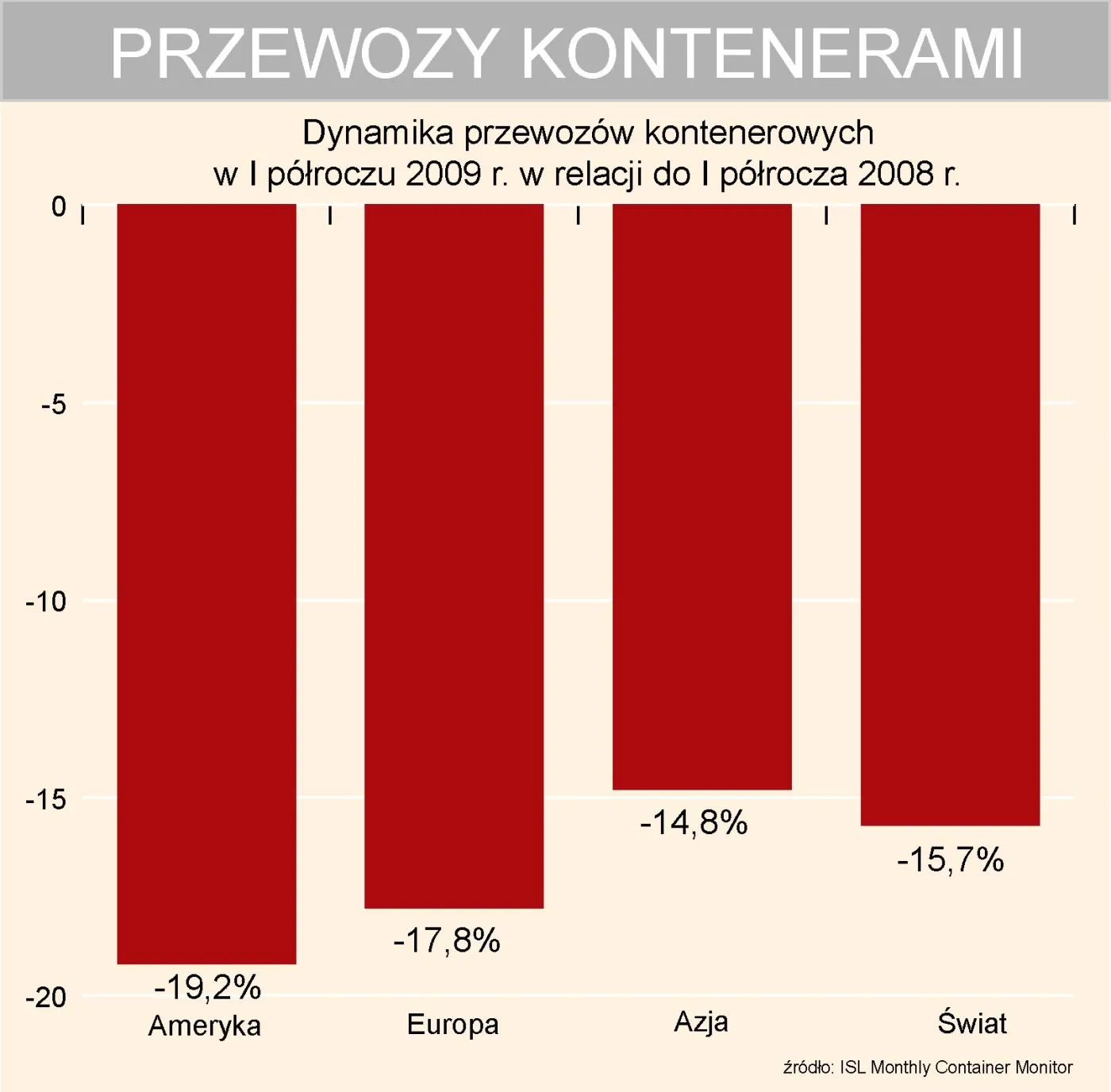 przewozy_kontenerowe_96572.jpg