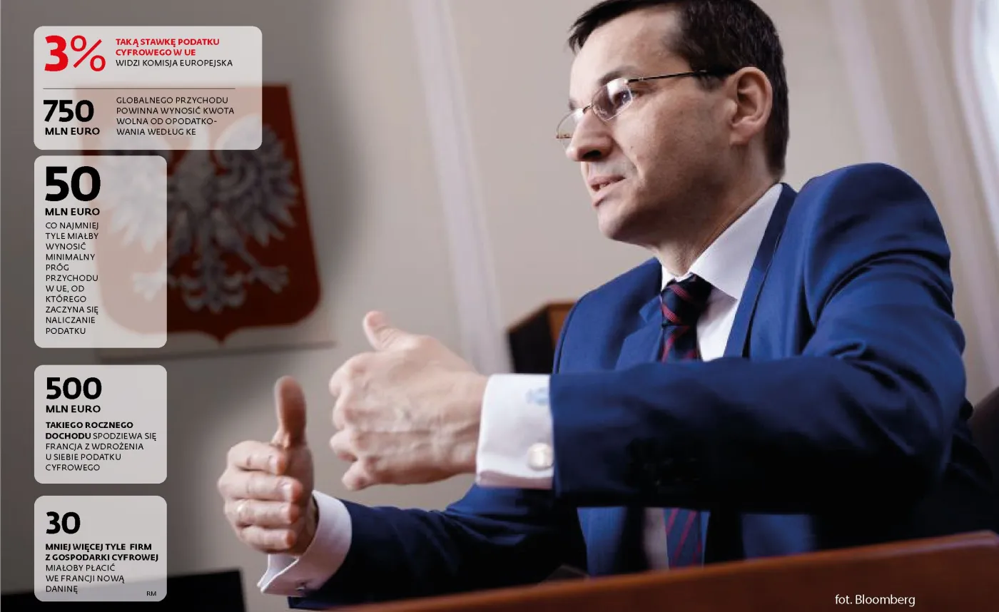 Rząd nie wierzy w opodatkowanie technologicznych gigantów. Cyfrowy podatek nie wejdzie?