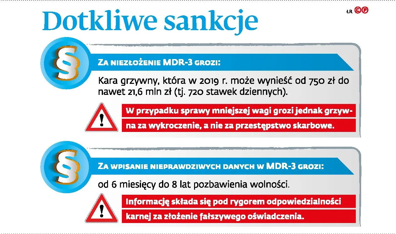 Firmy muszą poinformować o osiągniętych korzyściach