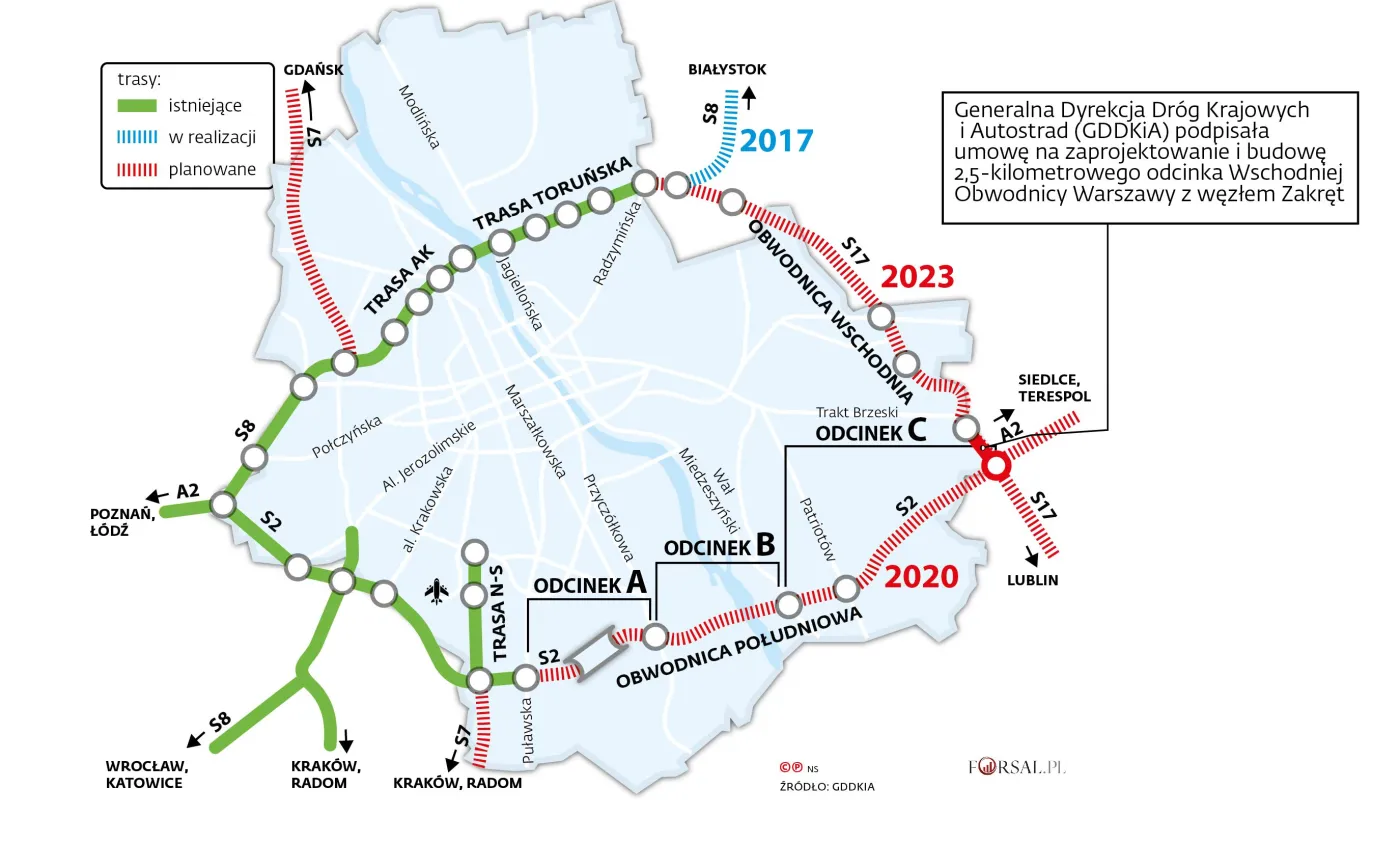 Podpisano umowę na budowę kolejnego odcinka obwodnicy Warszawy [MAPA]
