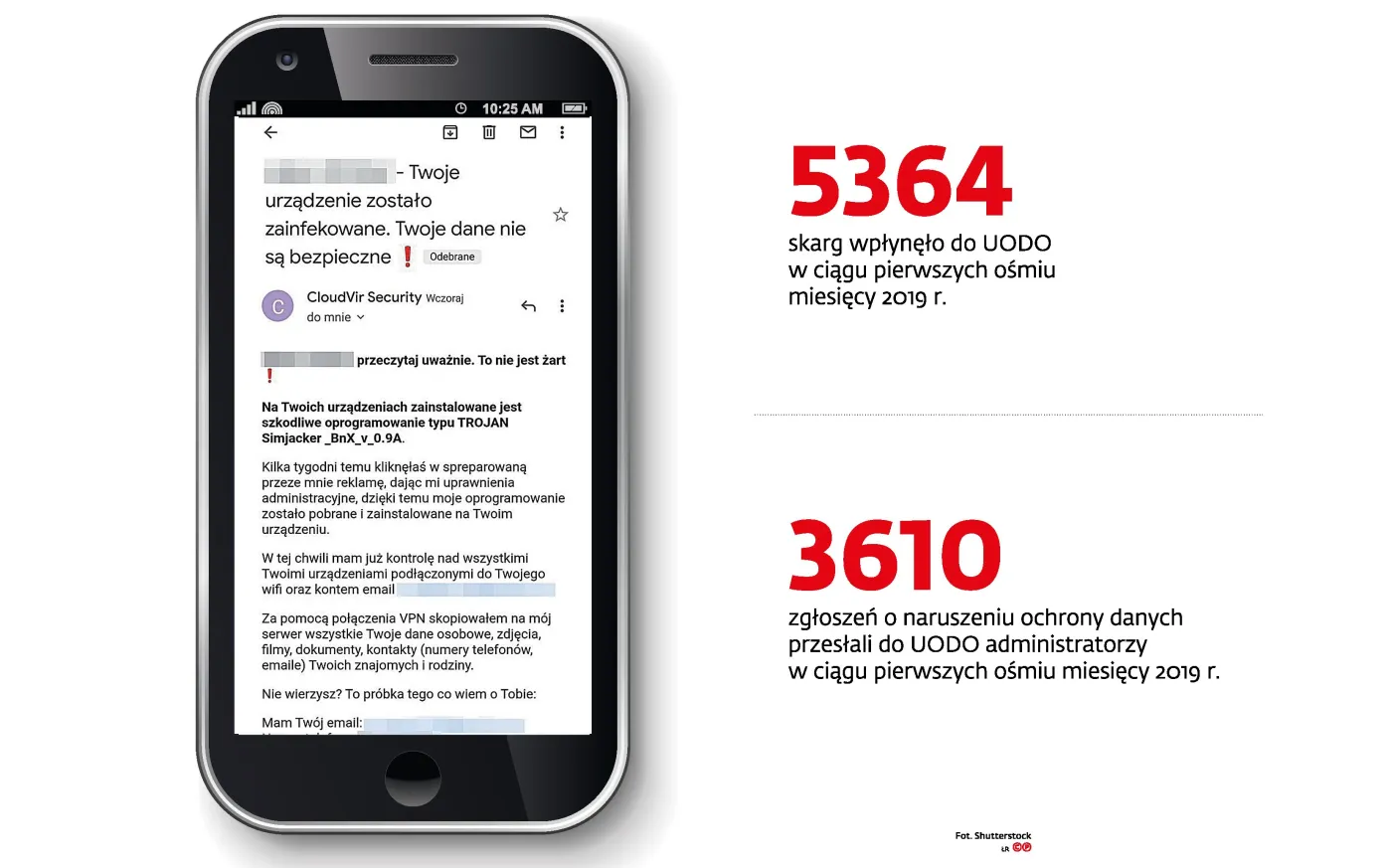 Szantaż uwiarygodniony danymi osobowymi. Studenci myślą o pozwie