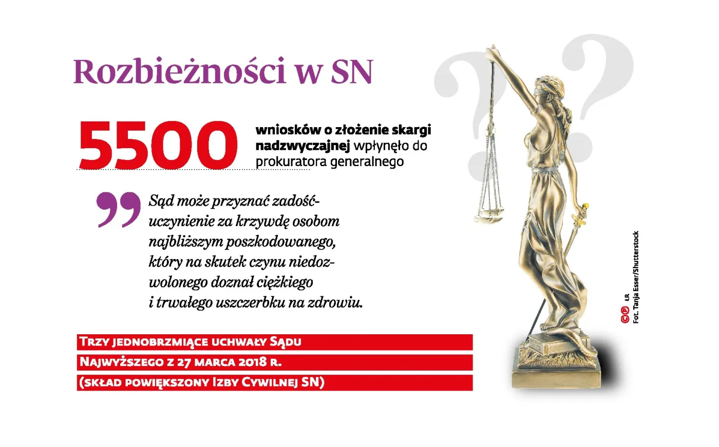 Sąd Najwyższy stworzył ubezpieczeniowy pat