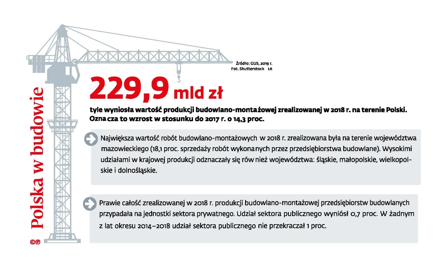 Wykonawca nie uzyska kary umownej dlatego, że zamawiający nie płaci w terminie