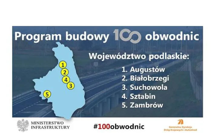 Województwo podlaskie