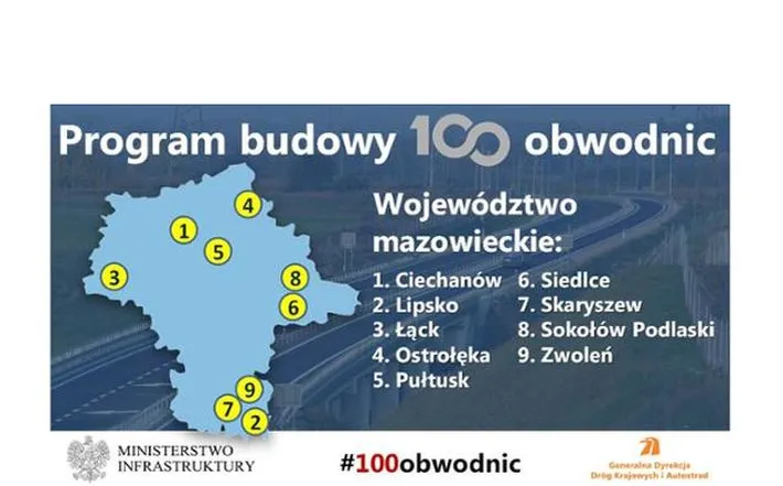 Województwo mazowieckie