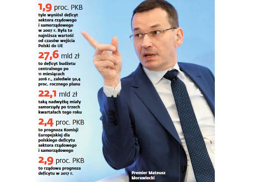 Morawiecki będzie miał budżetowy sukces. Tak dobrze nie było od 2007 roku
