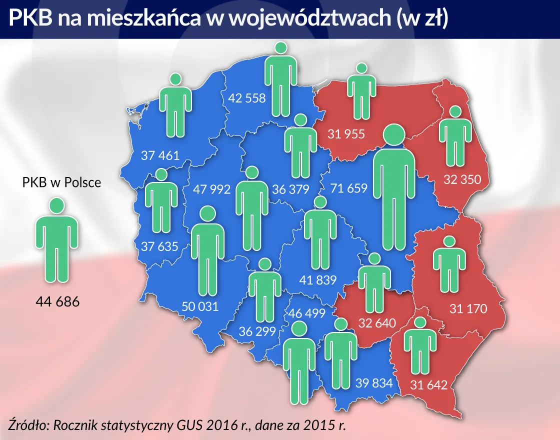 W małym mieście gorzej niż na wsi? Oto prawdziwa "Polska B"